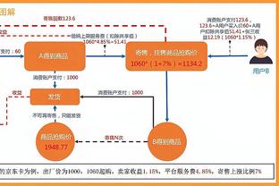 对于基迪案目前进度的看法？戴格诺特：不予置评