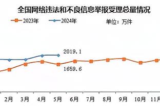 手机金宝搏188截图3